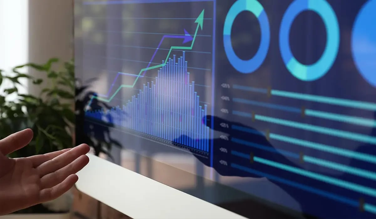 05 Less Than 60% of Your Income Is Recurring